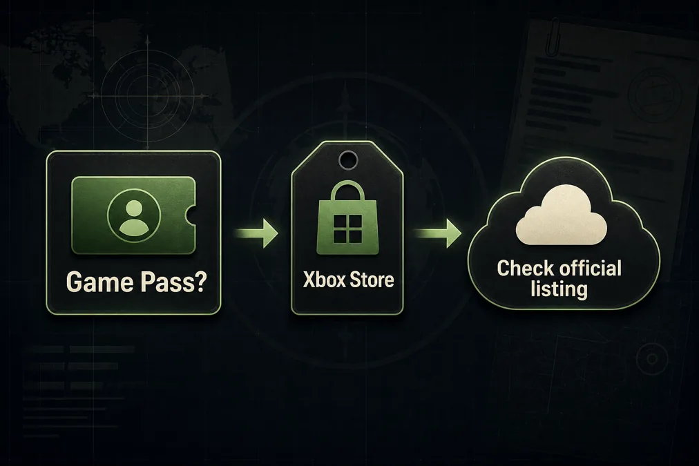 Editorial decision graphic for checking 007 First Light Game Pass and Xbox Store availability